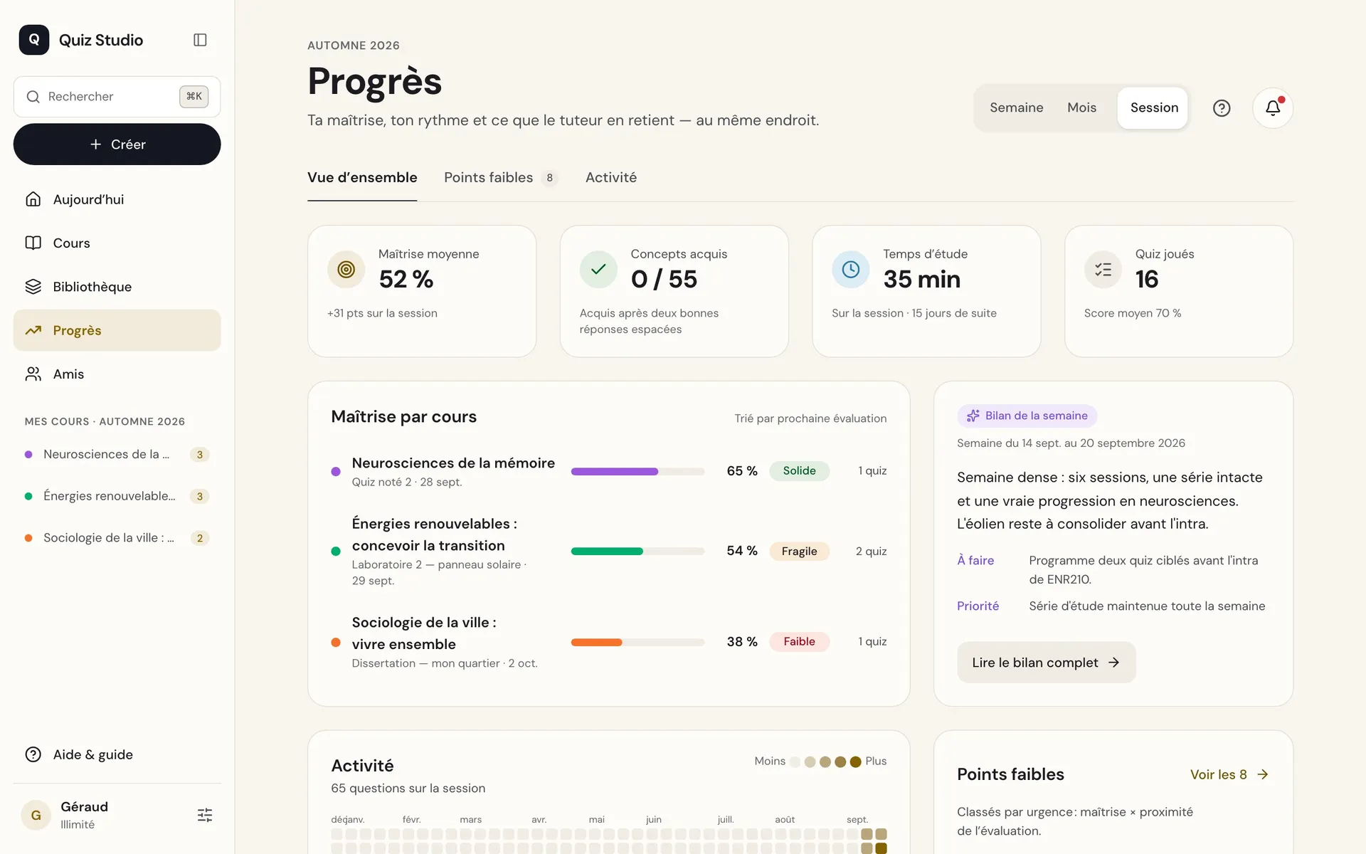 L’écran Progrès : maîtrise moyenne, concepts acquis, temps d’étude, maîtrise par cours et bilan de la semaine.